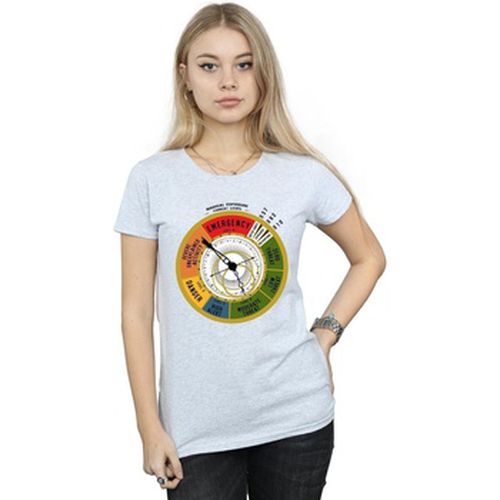 T-shirt Threat Level - Fantastic Beasts - Modalova